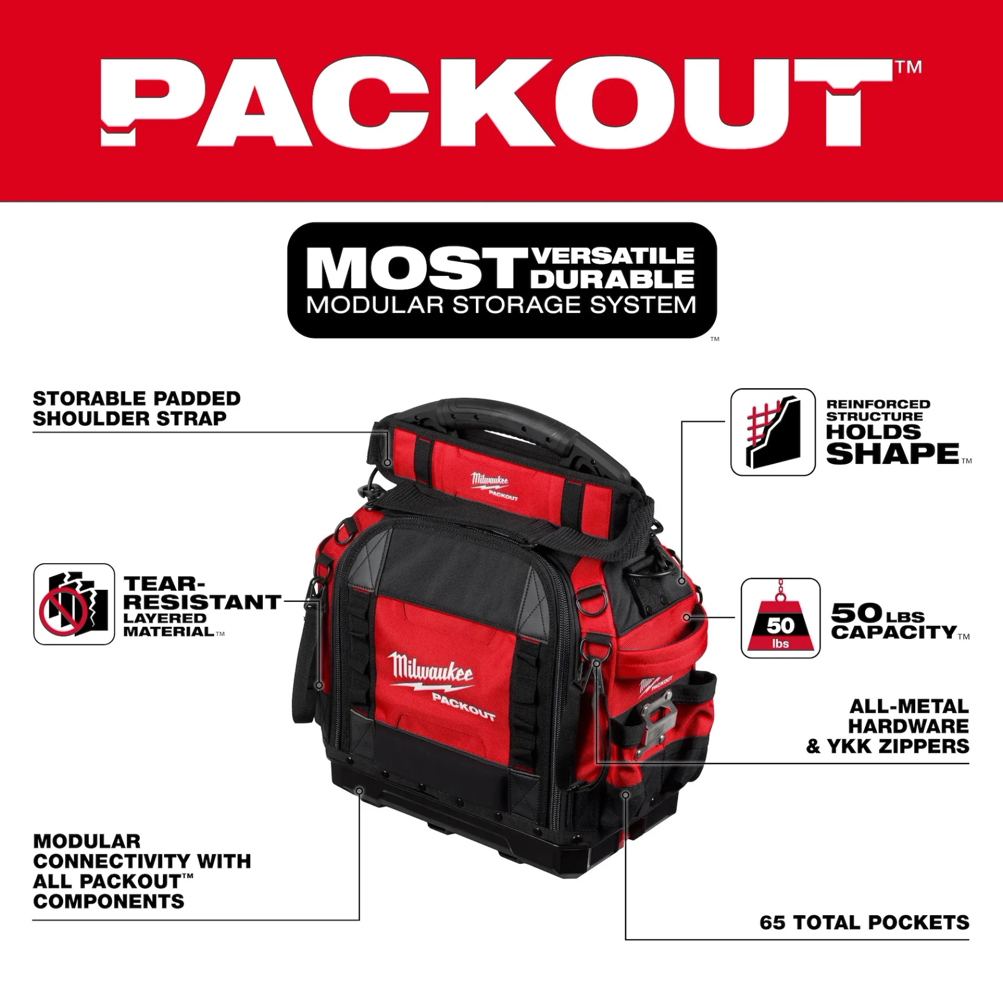 Milwaukee Packout 15" Structured Tool Bag from Columbia Safety